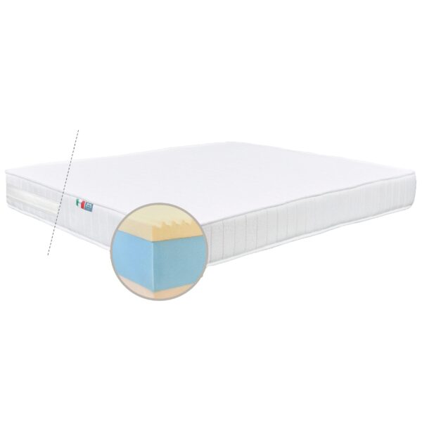 Saltea Pocket Plus